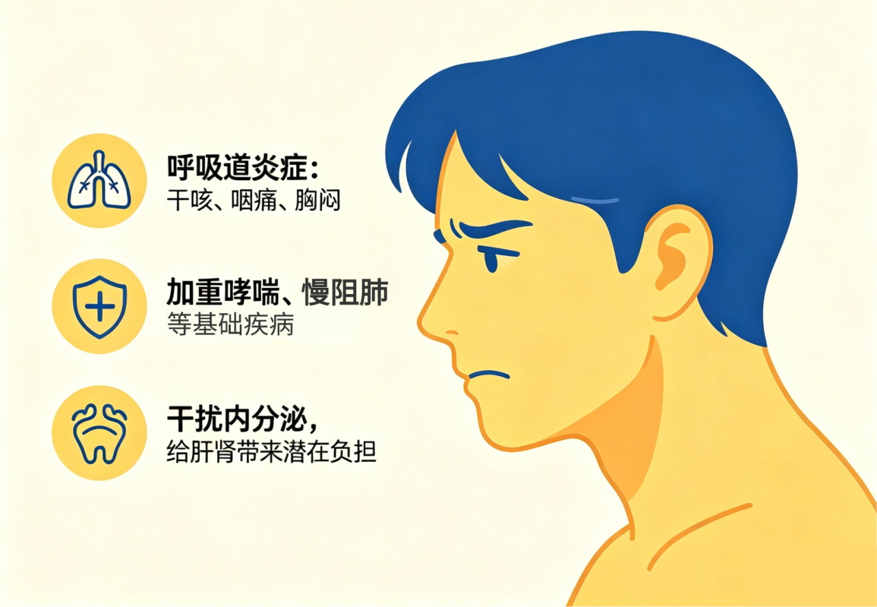 科普 | 呼吸机里的“隐形小碎渣”，比你想的更伤肺！(图11)