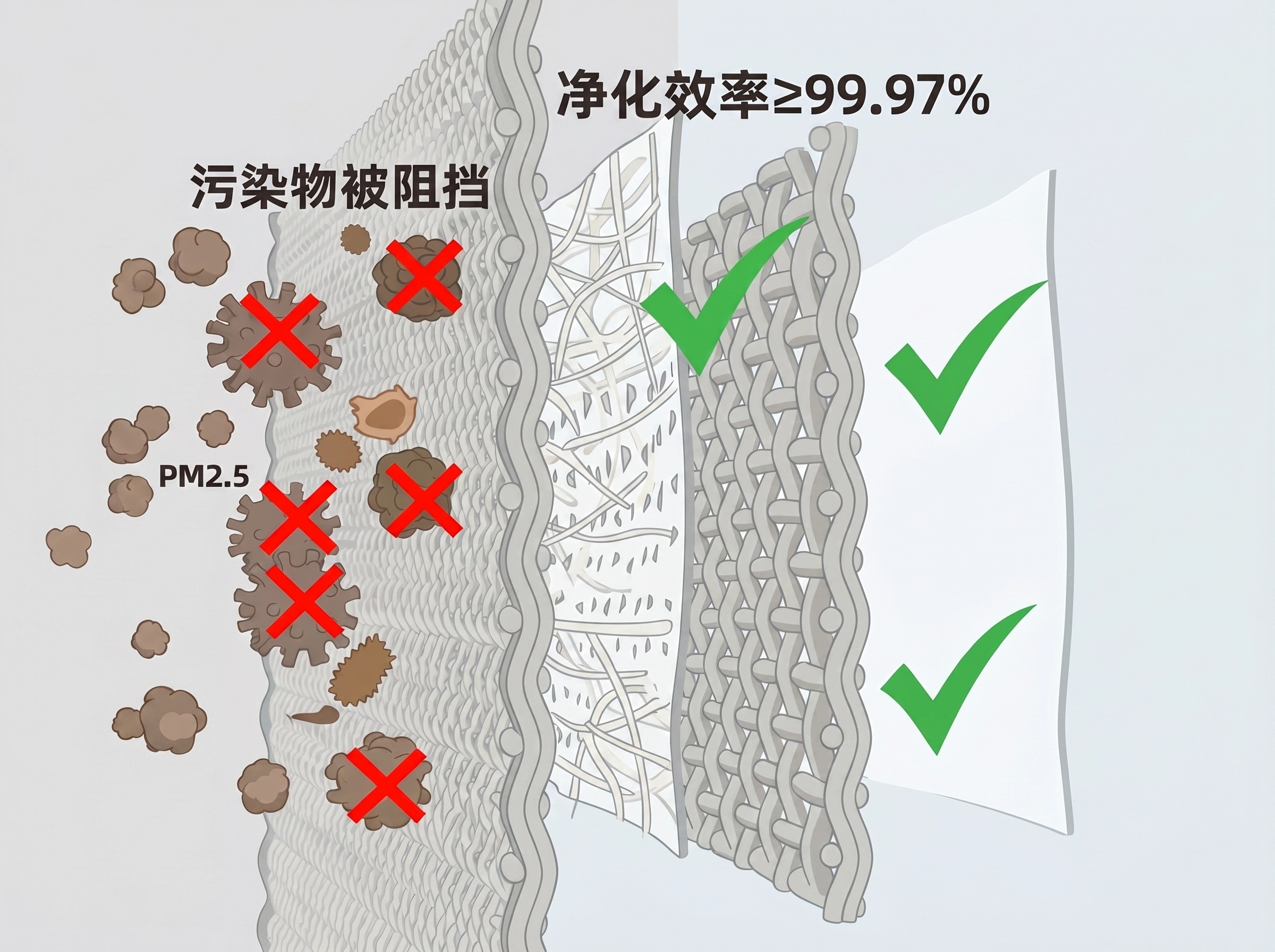 科普 | 从“提前洗漱”到“整夜安睡”：一场睡前仪式革命，藏着睡眠自由的答案(图6)