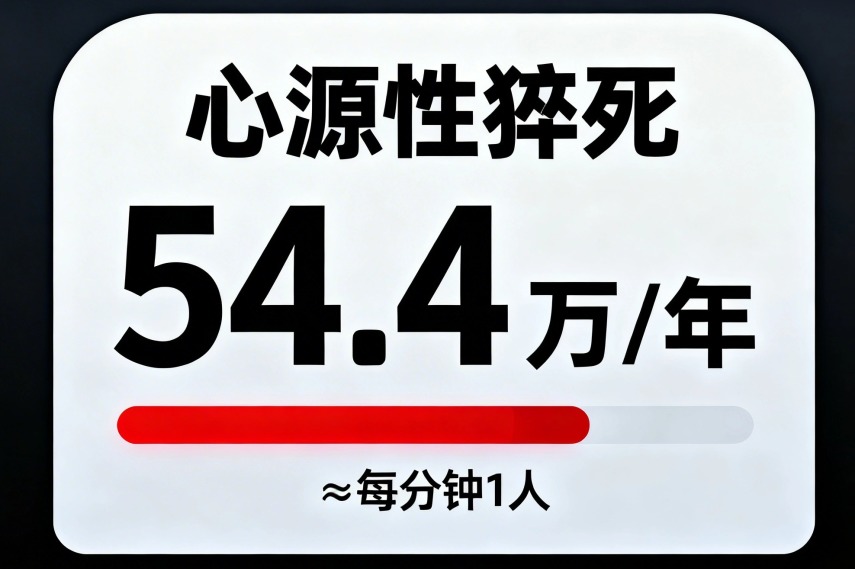 别让熬夜透支生命：睡眠与猝死的科学真相(图4)