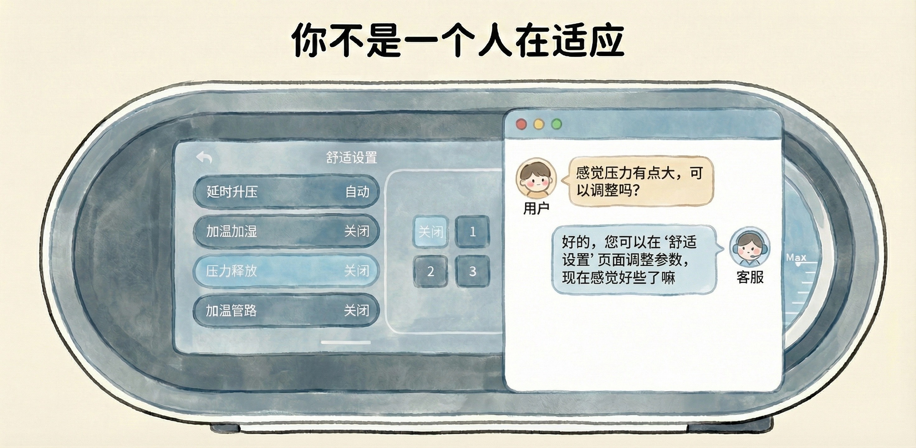 科普 | 第一次用呼吸机，如何快速适应？(图23)