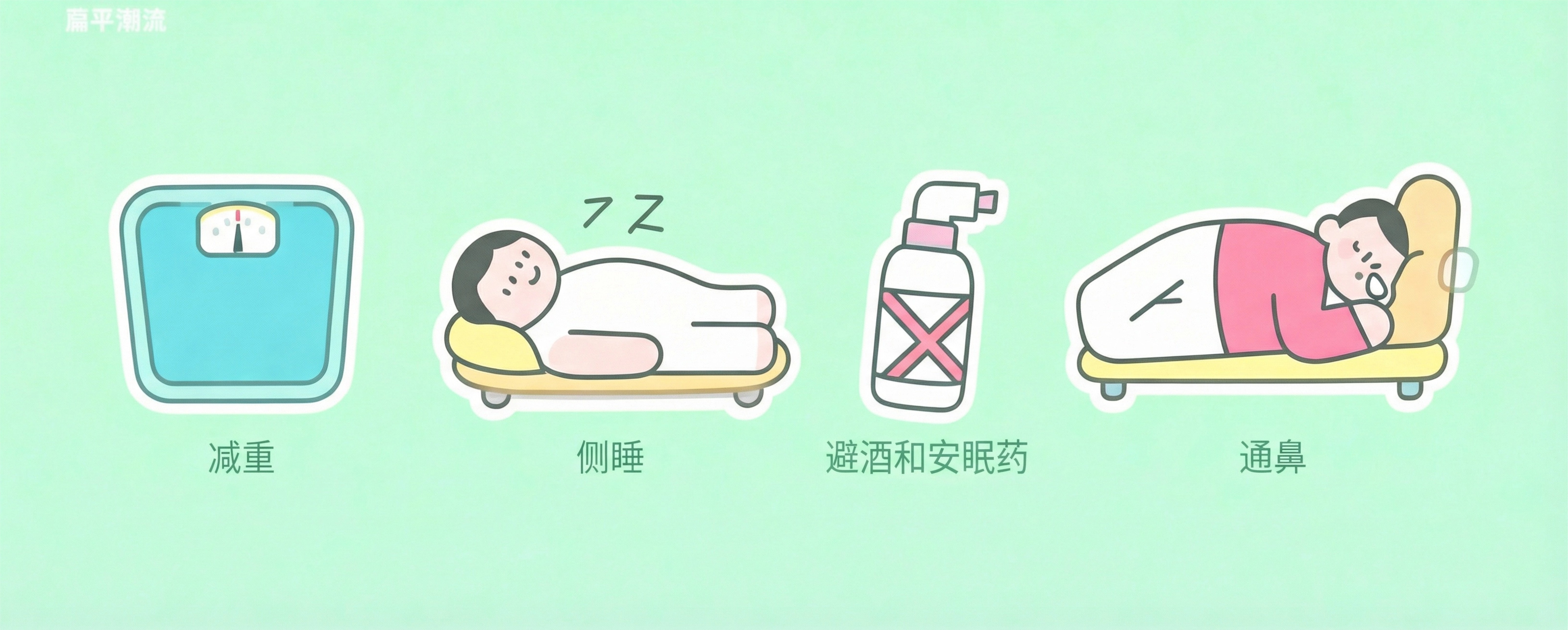 科普 | 打鼾≠睡得香，可能是呼吸暂停在敲门(图23)